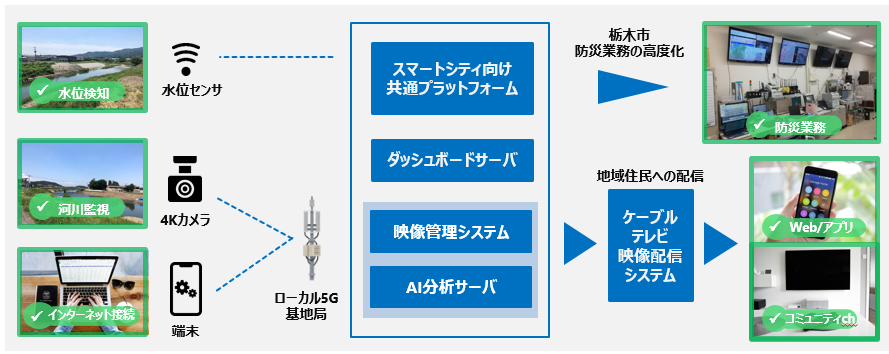 kosei_image